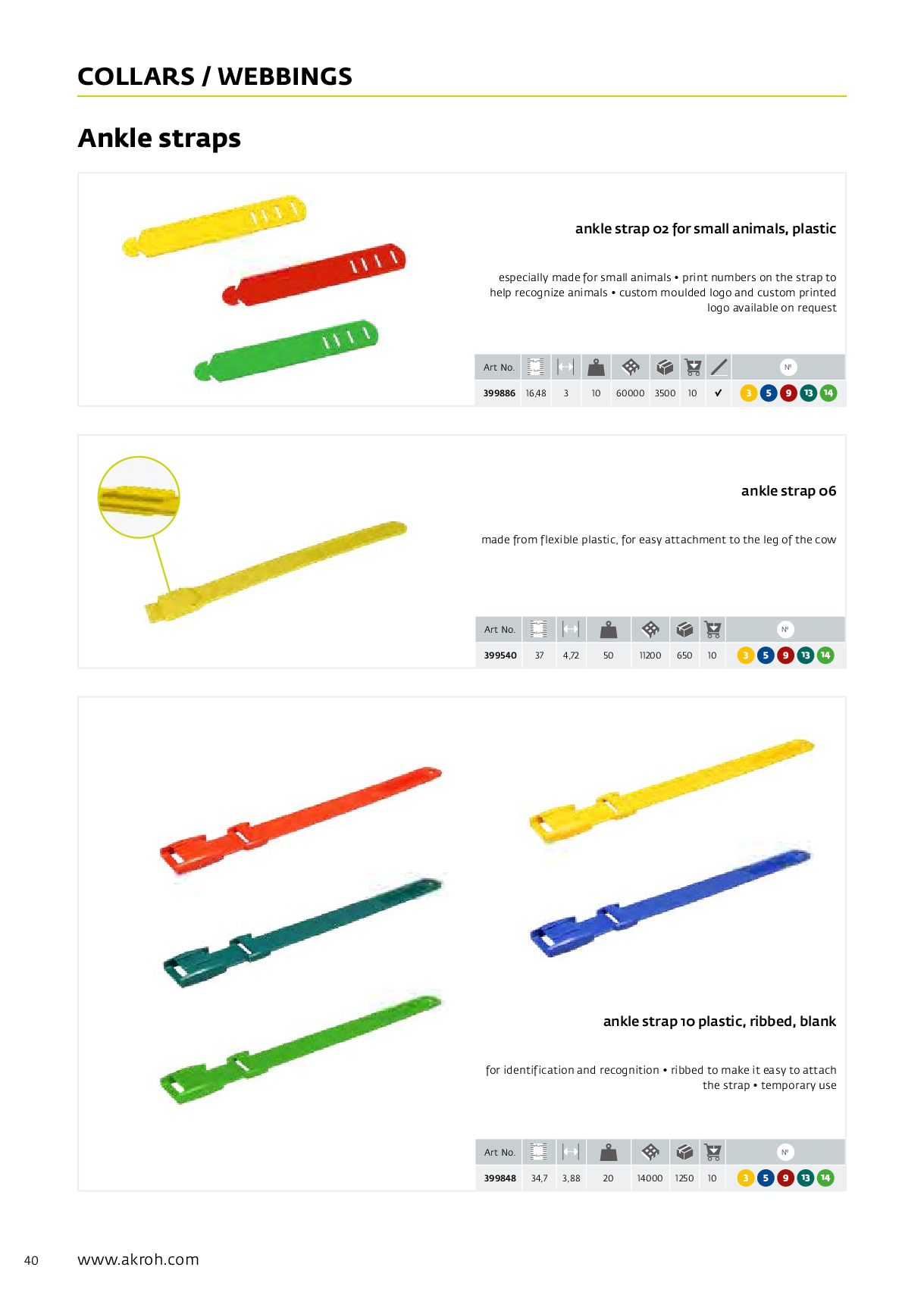 Folder preview